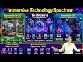 🌐 AR, VR & Metaverse Explained for UPSC: Is Reality Still Real? | Science & Tech