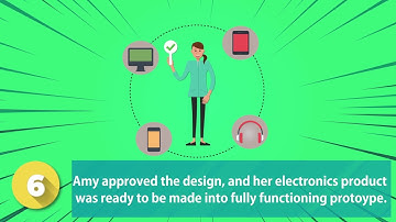 How to Design a Custom Electronics Product (Intrepid Sourcing – Electronics Production 1/3)