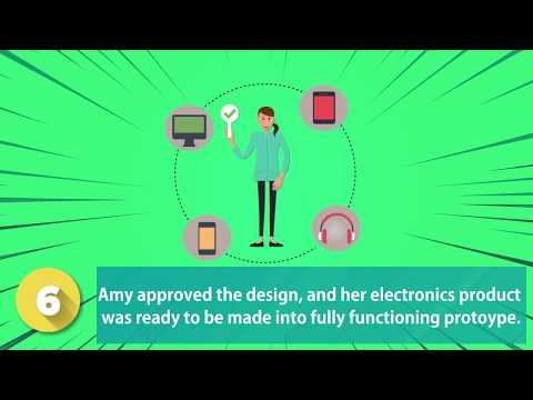 How to Design a Custom Electronics Product (Intrepid Sourcing – Electronics Production 1/3)
