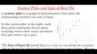 Scatter Plots and Line of Best Fit