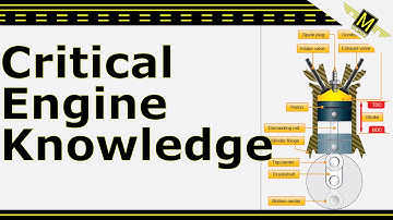 Engine Basics & A Bit Extra You Need to Know - 121.Mike
