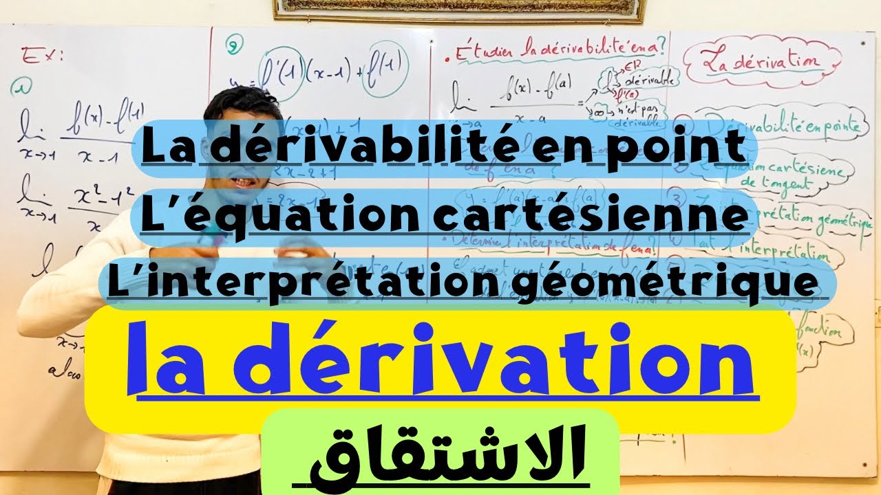 La dérivation | la dérivabilité en pointe | L’équation cartésienne | L’interprétation géométrique