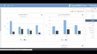 اوبن ايميس  نقل الموظفين