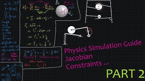 Simulating Rigid Body Dynamics (Numerical Integration ,Jacobian and Constraint Forces) : Part 2