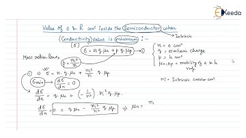 Mastering Electron And Hole Concentration For Minimum Conductivity In GATE Electron Devices