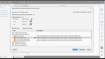 Demo 1 MicroStrategy 10   Create Map for Google Analytics