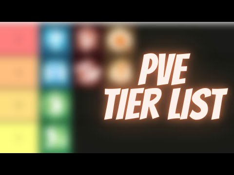 PvE Class Tier List - Legend of Neverland
