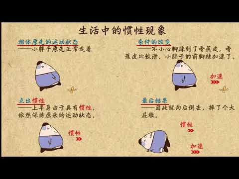 04解释生活中的惯性现象  运动和力  中学物理