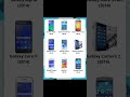 Samsung in 2014 #samsung #galaxy #galaxys5 #galaxya52015 #galaxynote5 #tech #shorts