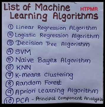 List Of Machine Learning Algorithms - HTPMR - YouTube