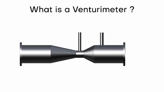 What is a Venturimeter ,its working and application explained with 3d animation