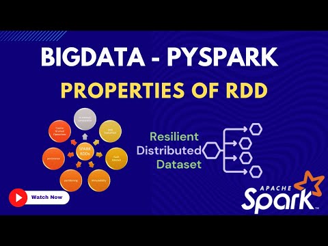 86. Properties Of RDD | Bigdata PySpark  Course