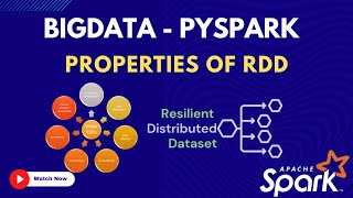 86. Properties Of RDD | Bigdata PySpark  Course