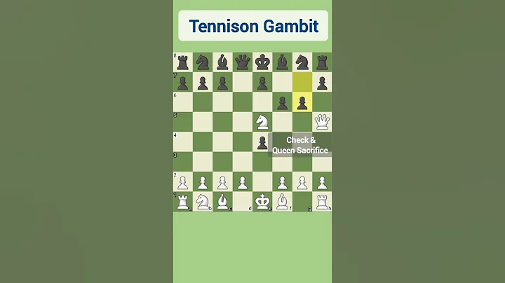 Tennison Gambit | How to get better at chess