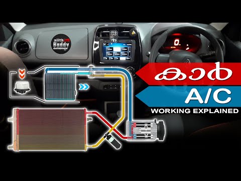 Car AC Working Explained with Animation in Malayalam | Ajith Buddy