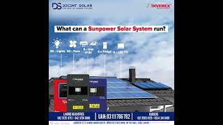 Solar | Animation Ideas | Adobe After Effects | By Marcable Solutions