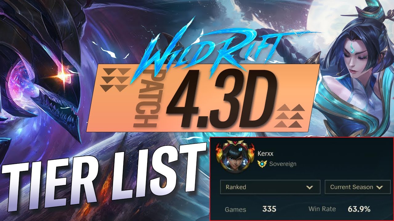 Wild Rift Tier List (Patch 4.4c) :: All Roles