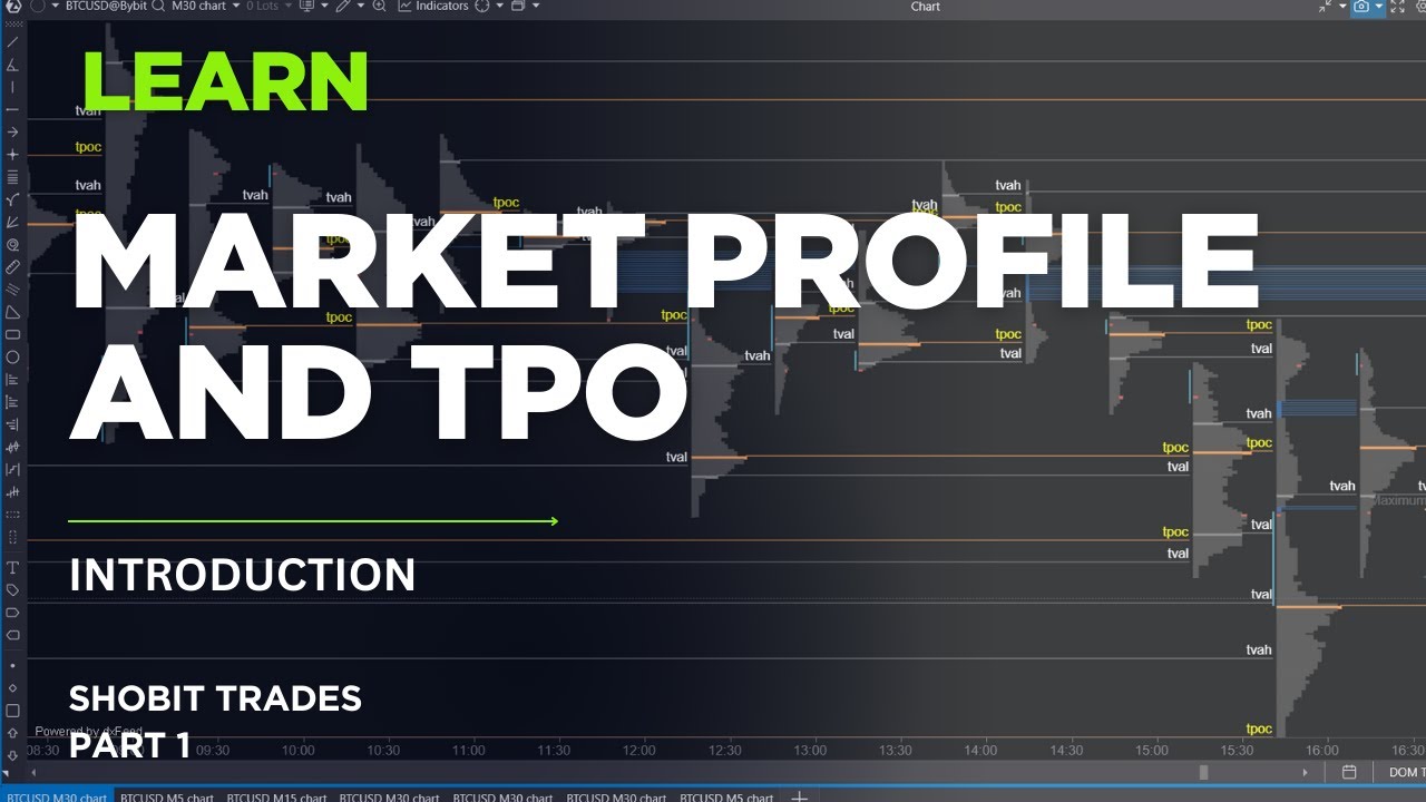 HOW TO USE MARKET PROFILE AND TPO |MARKET PROFILE & TPO COURSE ...