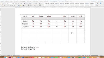 Utiliser un tableau de conversion - 6ème
