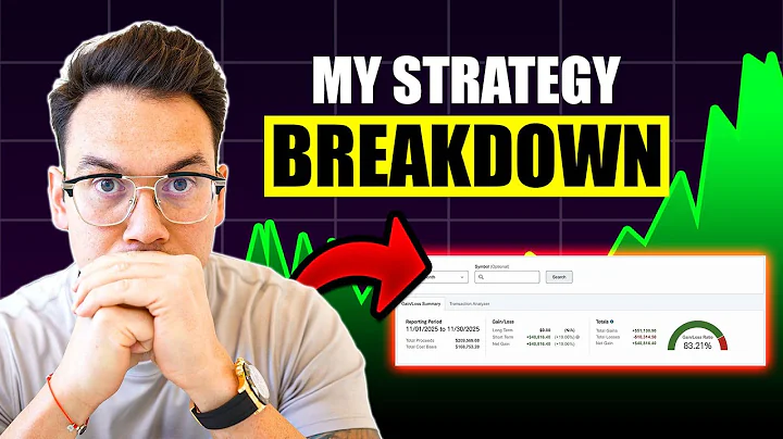 The Wheel Strategy Options | My November $40K Options Recap + Mistakes (Options With Ryan)