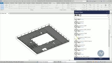 Circle Formwork - Dynamo Revit