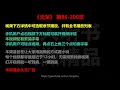 元龙 86-200 章 听书