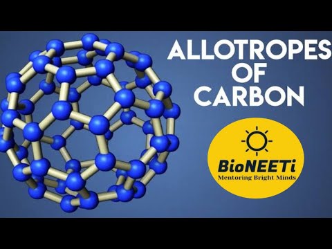 Allotropes Of Carbon – Graphene : Fullerene : Diamond & Graphite 