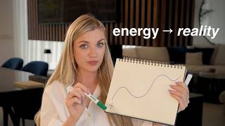 How Manifestation Actually Unfolds in Real Life