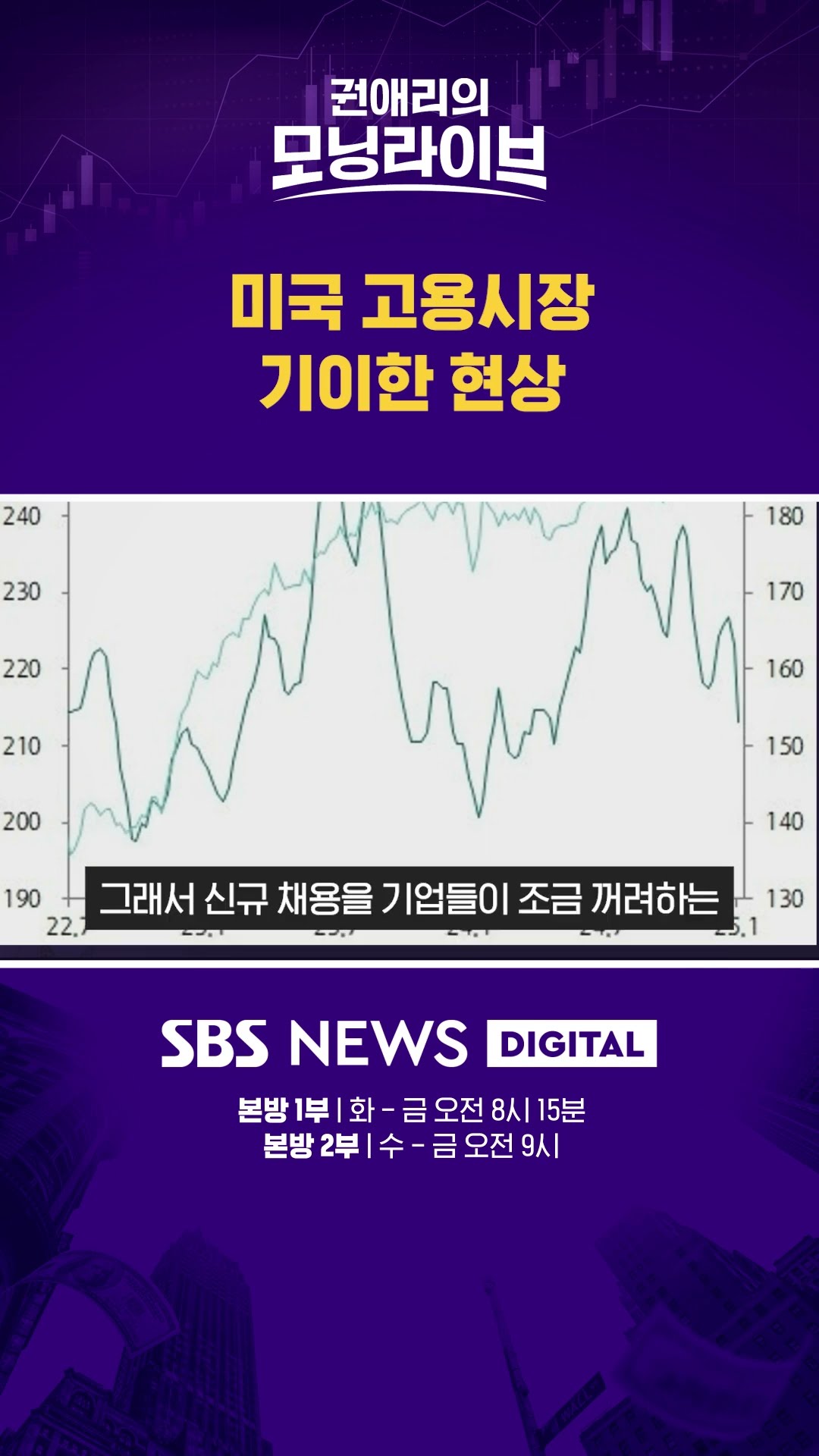 미국 고용시장 기이한 현상 #권애리모닝라이브 #shorts