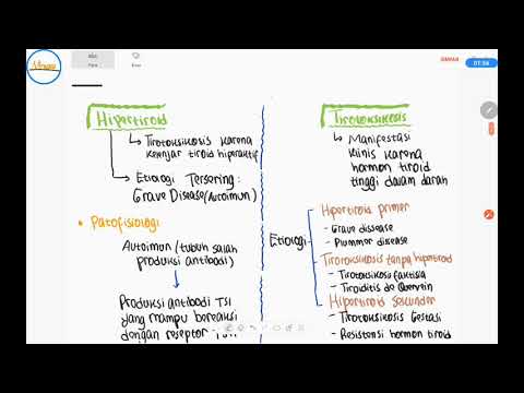 Video: Apakah Tirotoksikosis dan Hipertiroid itu Sama?