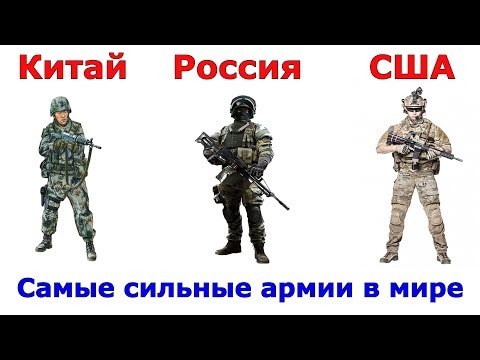 Сравнение самых сильных армий в мире