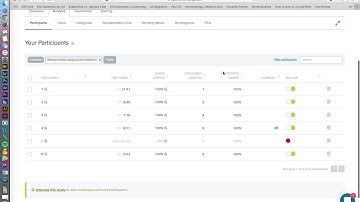 Optimal Workshop Card Sorting How-To