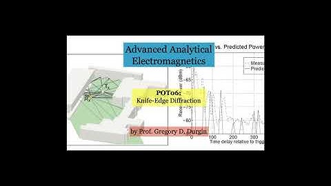 POT06:  Knife Edge Diffraction