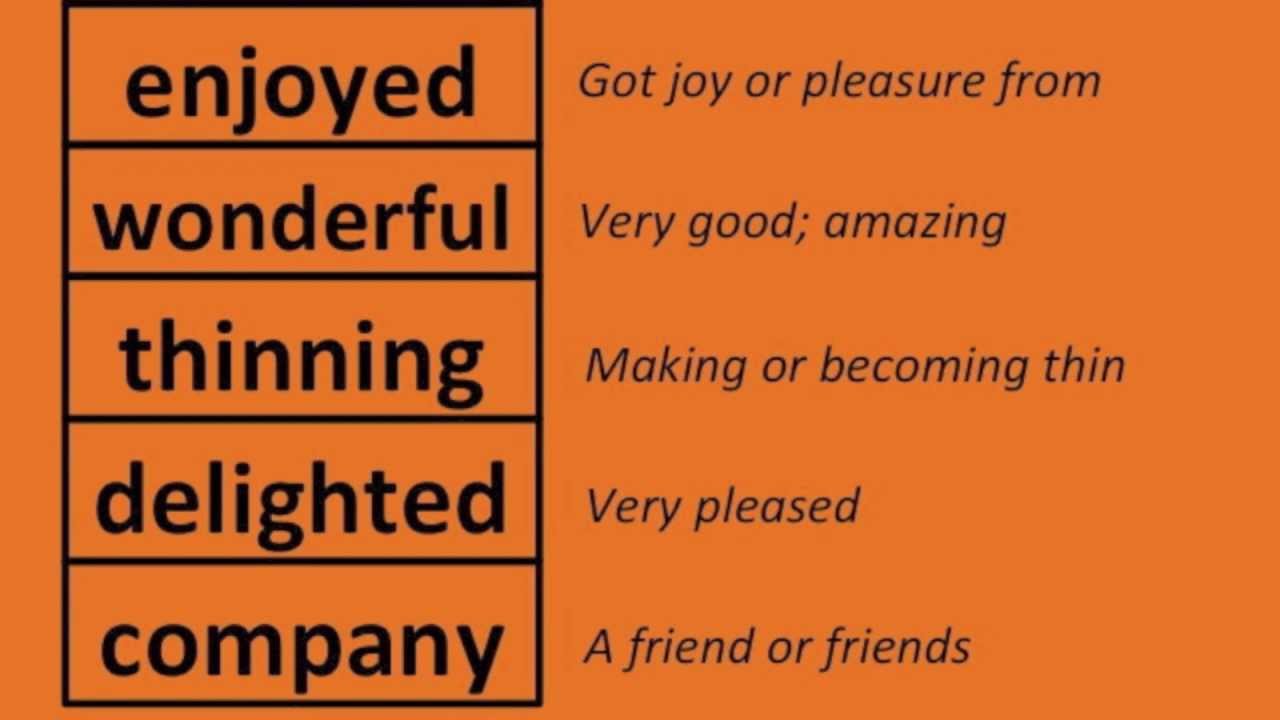 English Vocabulary Word Meanings Part 1 Of 5 Grades 1 3 Lower 