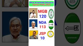 Election Results Bihar Assembly Election #modi #halkaatnews #shorts #shortsfeed #youtubeshorts #news