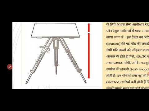 वीडियो: गैर-बैंक क्रेडिट संस्थान: सिंहावलोकन और विशेषताएं