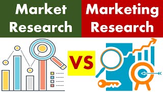 Differences between Market Research and Marketing Research.