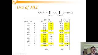 Lec 12 Logistic Regression in 14 minutes