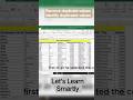 Remove/Identify the duplicate values in ms Excel #excel #easy  #exceltips #Let'sLearnSmartly