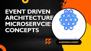 What is event Driven Architecture ! Examples with real time scenarios ! #coding #microservices