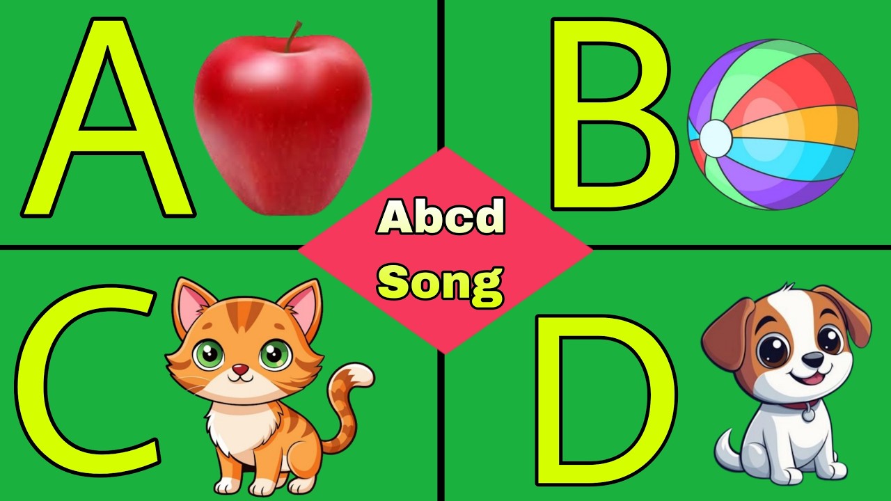 #abcd song for baby, alphabet song for kids, nursery rhymes & kids ...