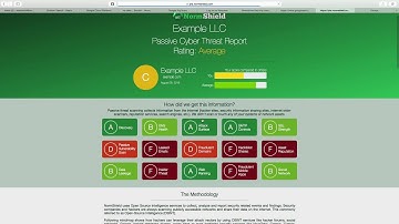 Metasploit Usage and Meterpreter Part #1