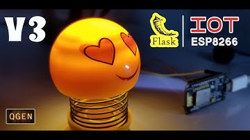 IoT with Flask and NodeMCU Part-3