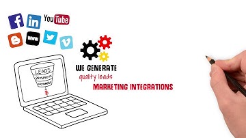 Lead Generation Intro