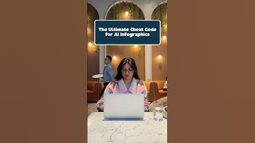 AI #shortsfeed #shorts #shortsvideo #shortsviral #ai