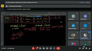 Embedded System Sessions II Session 04 part 2