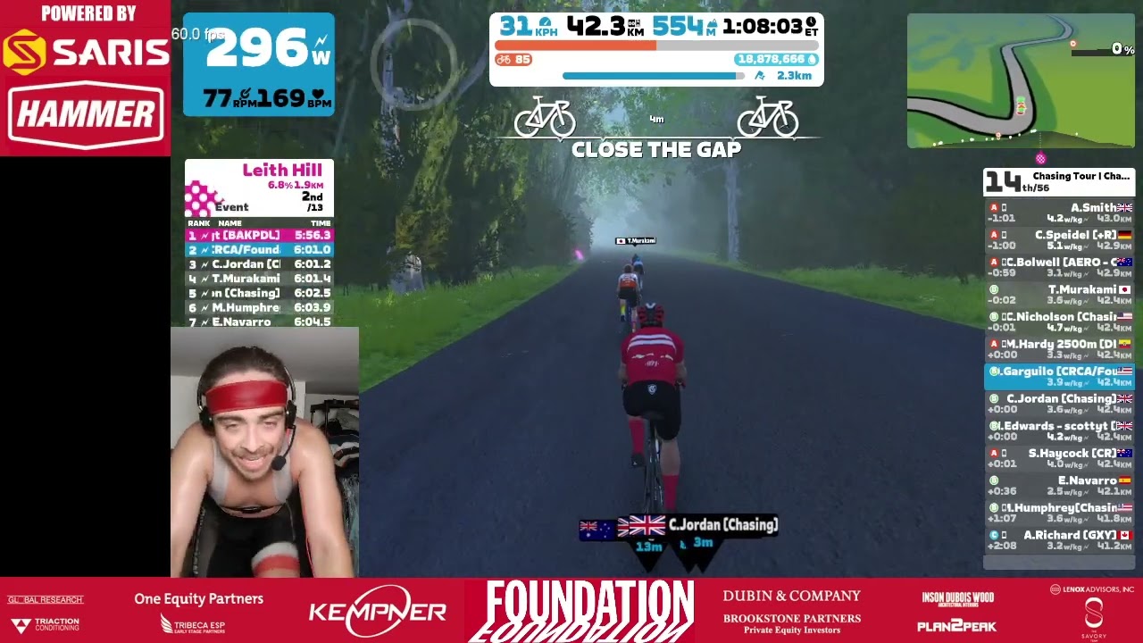 🟥 Chasing Red - Stage 11, Greatest London Loop - Cat B