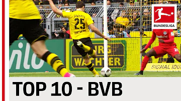 Chi è il capitano del Borussia Dortmund?