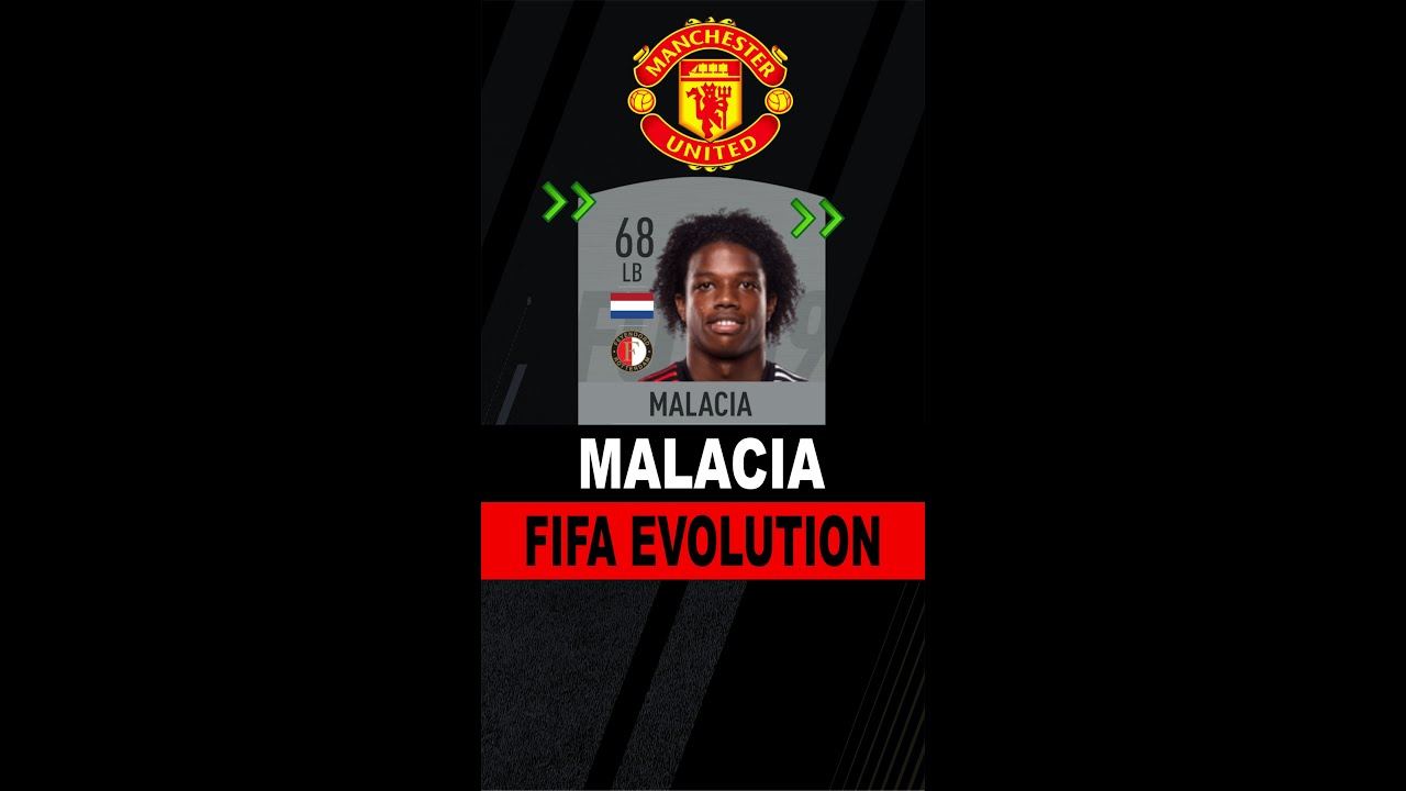 Malacia FIFA Evolution | FIFA 19 - FIFA 22 | Manchester United 
