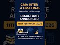 CMA Dec-25 Attempt exam date out.....All the best guys..😍🫠